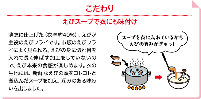 こだわり えびスープで衣にも味付け 薄衣に仕上げた（衣率約40％）、えびが主役のえびフライです。市販のえびフライによく見られる、えびの身に切れ目を入れて長く伸ばす加工をしていないので、えび本来の食感が楽しめます。衣の生地には、新鮮なえびの頭をコトコトと煮込んだスープを加え、深みのある味わいを出しました。