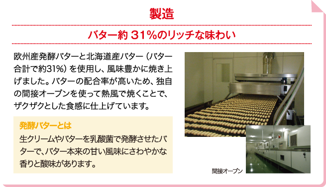 製造 バター約31％のリッチな味わい 欧州産発酵バターと北海道産バター（バター合計で約31％）を使用し、風味豊かに焼き上げました。バターの配合率が高いため、独自の間接オーブンを使って熱風で焼くことで、ザクザクとした食感に仕上げています。 発酵バターとは 生クリームやバターを乳酸菌で発酵させたバターで、バター本来の甘い風味にさわやかな香りと酸味があります。 間接オーブンのイメージ