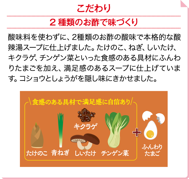 こだわり 2種類のお酢で味づくり 酸味料を使わずに、2種類のお酢の酸味で本格的な酸辣湯スープに仕上げました。たけのこ、ねぎ、しいたけ、キクラゲ、チンゲン菜といった食感のある具材にふんわりたまごを加え、満足感のあるスープに仕上げています。コショウとしょうがを隠し味にきかせました。