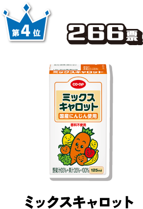 第4位 266票 ミックスキャロット