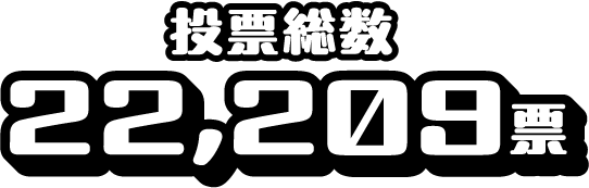 投票総数 22,209票