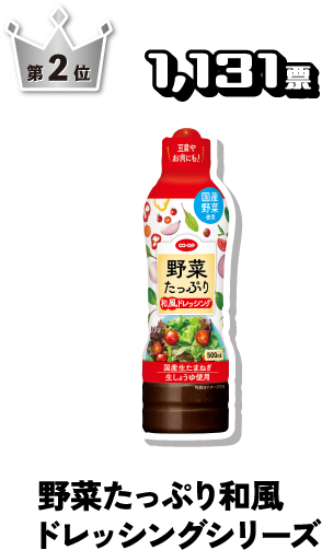 第2位 1,131票 野菜たっぷり和風ドレッシングシリーズ