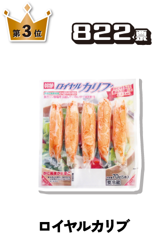 第3位 822票 ロイヤルカリブ