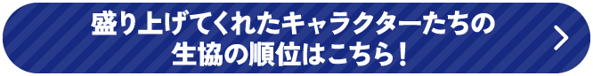 盛り上げてくれたキャラクターたちの生協の順位はこちら！