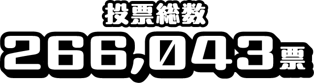 投票総数 266,043票