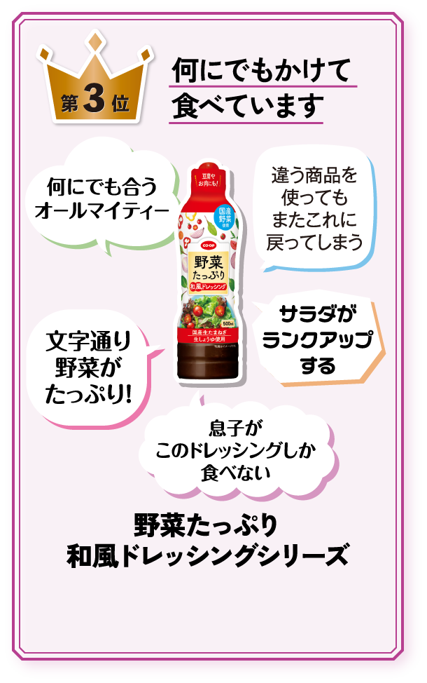 第3位