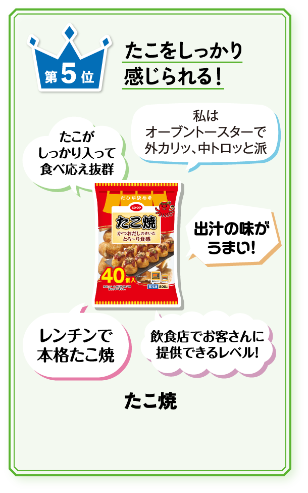 第5位