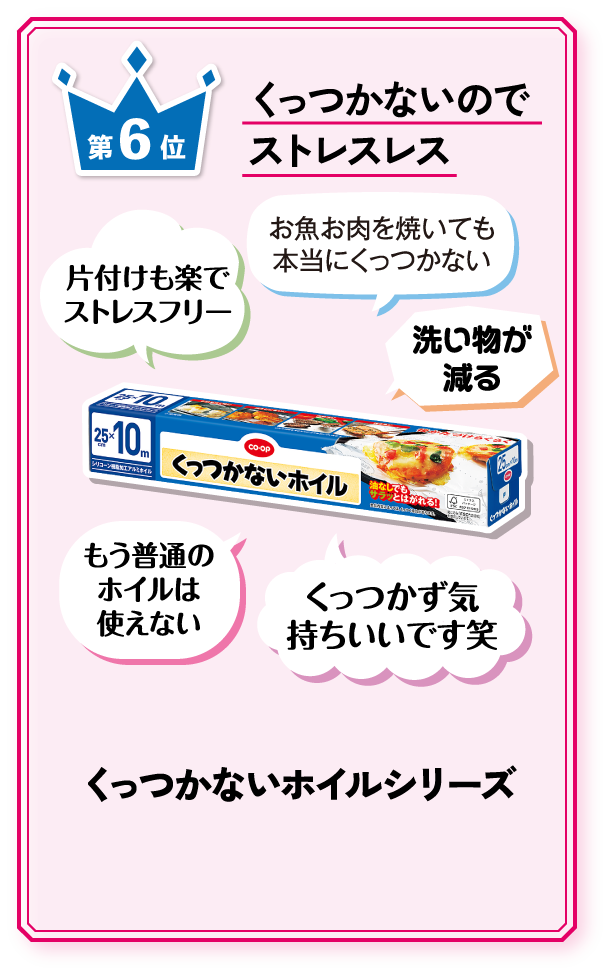第6位