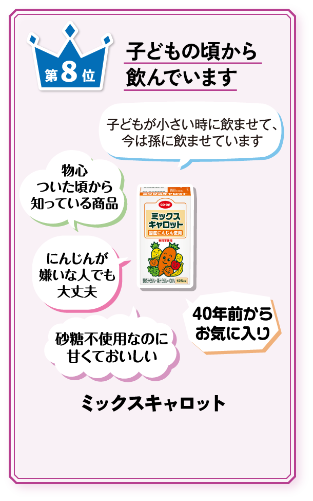 第8位