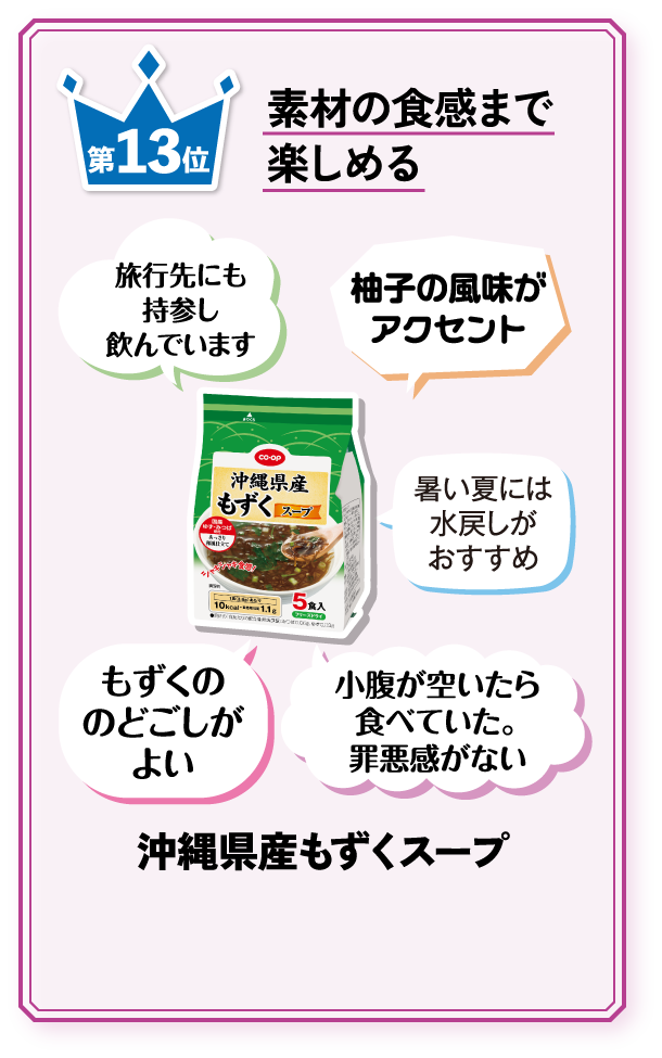第13位