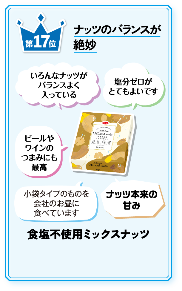 第17位