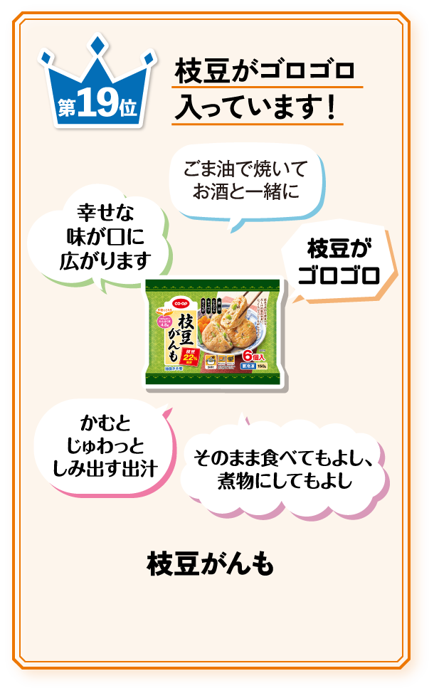 第19位