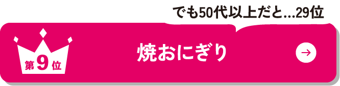 第9位 焼おにぎり でも50代以上だと…29位