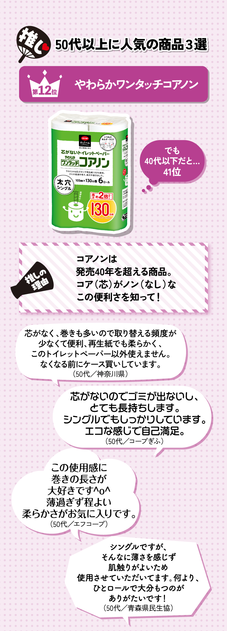推し 50年代以上に人気の商品3選 02