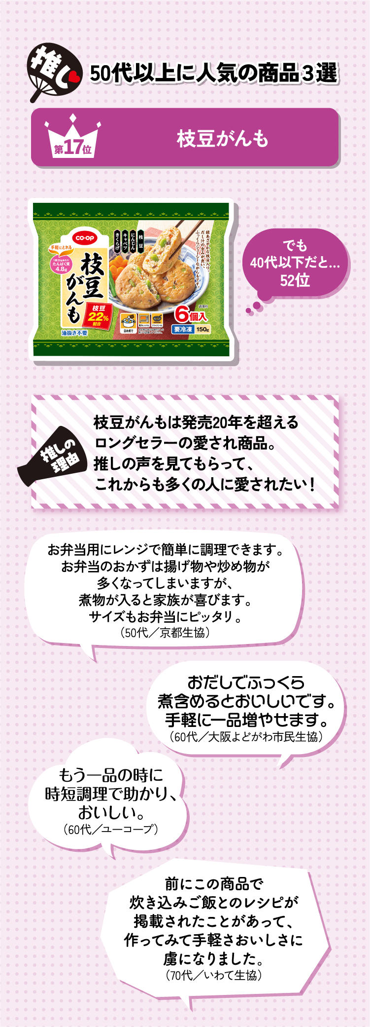 推し 50年代以上に人気の商品3選 03