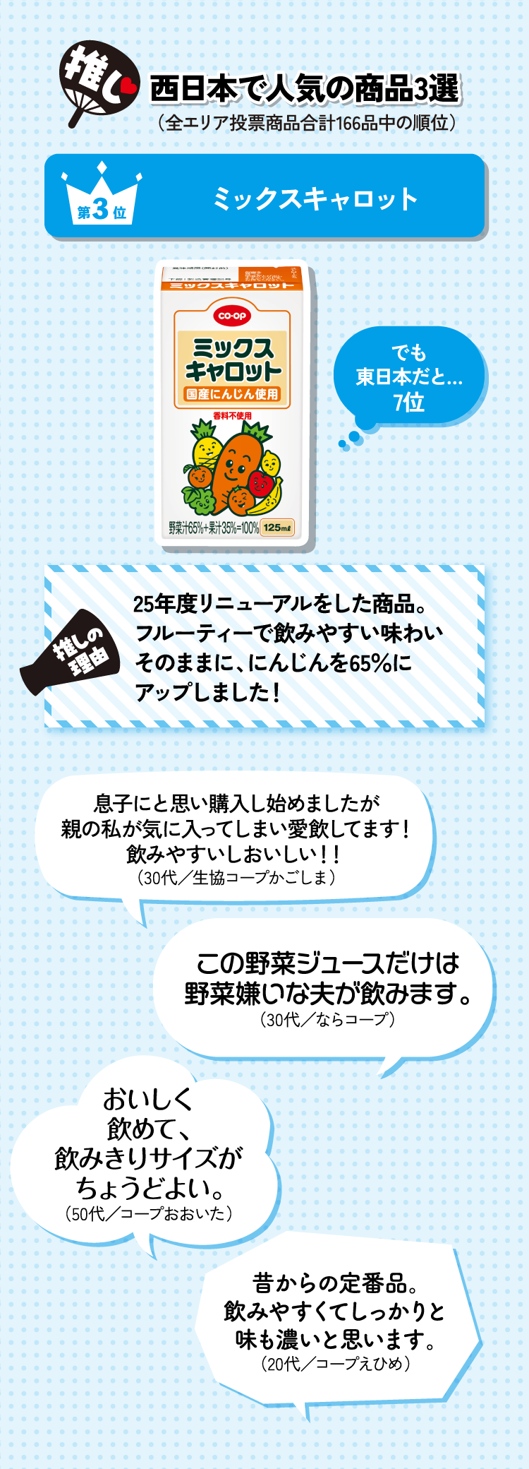 推し 西日本で人気の商品3選 01