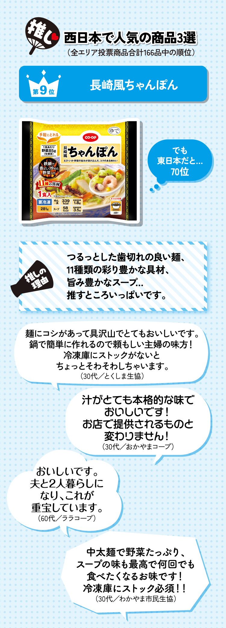 推し 西日本で人気の商品3選 02