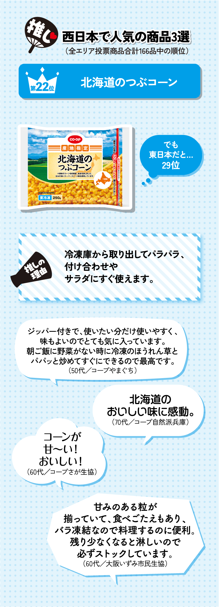 推し 西日本で人気の商品3選 03