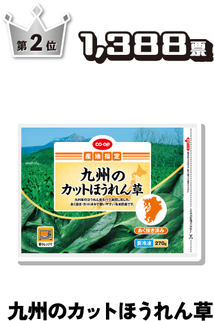 第2位 1,388票 九州のカットほうれん草