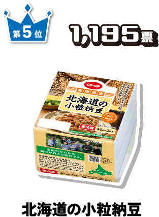第5位 1,195票 北海道の小粒納豆