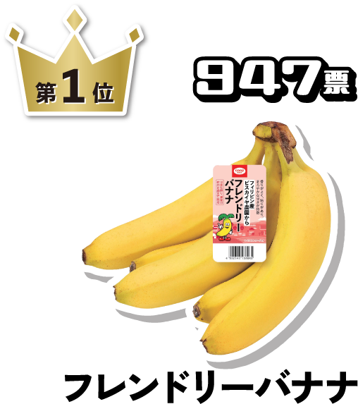 第1位 947票 フレンドリーバナナ