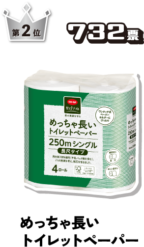 第2位 732票 めっちゃ長いトイレットペーパー