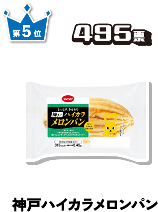 第5位 495票 神戸ハイカラメロンパン