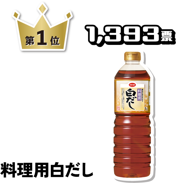 第1位 1,393票 料理用白だし
