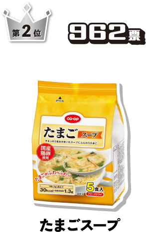 第2位 962票 たまごスープ