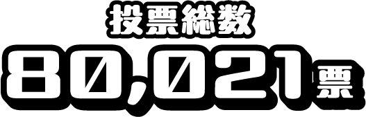 投票総数 80,021票