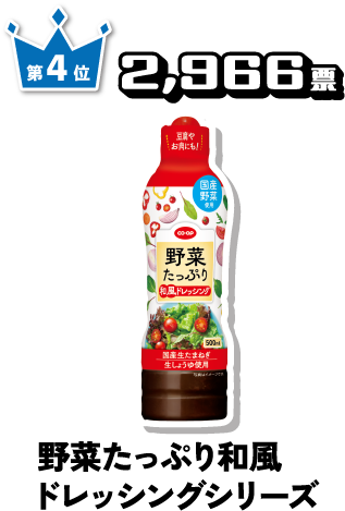 第4位 2,966票 野菜たっぷり和風ドレッシングシリーズ