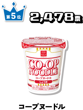 第5位 2,478票 コープヌードル