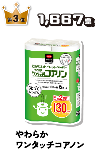 第3位 1,667票 やわらかワンタッチコアノン