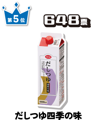 第5位 648票 だしつゆ四季の味