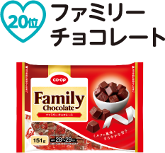 第20位 ファミリーチョコレート