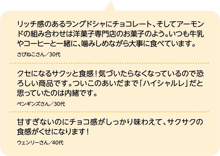 リッチ感のあるラングドシャにチョコレート、そしてアーモンドの組み合わせは洋菓子専門店のお菓子のよう。いつも牛乳やコーヒーと一緒に、噛みしめながら大事に食べています。 さびねこさん／30代｜クセになるサクッと食感！気づいたらなくなっているので恐ろしい商品です。ついこのあいだまで「ハイシャルレ」だと思っていたのは内緒です。 ペンギンズさん／30代｜甘すぎないのにチョコ感がしっかり味わえて、サクサクの食感がくせになります！ ウェンリーさん／40代